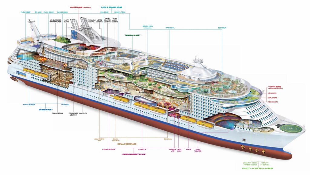 Consult your cruise ship's deck plan with picking the perfect cruise cabin.